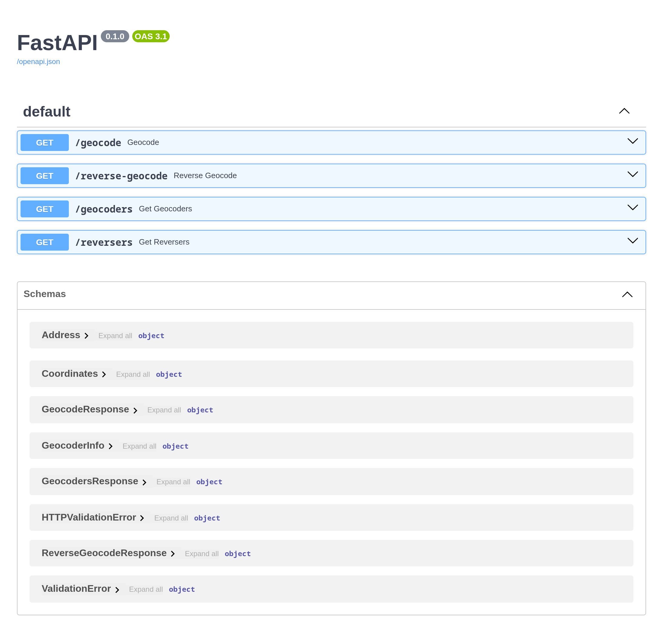Documentación de la API generada por FastAPI