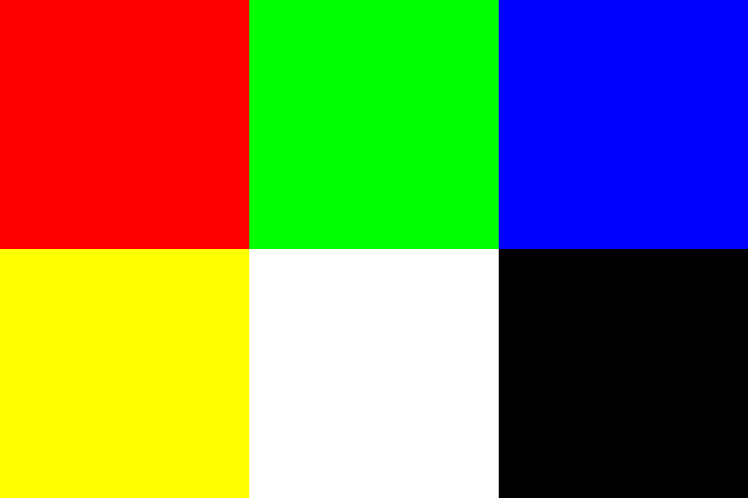 PPM Example 3x2 scaled